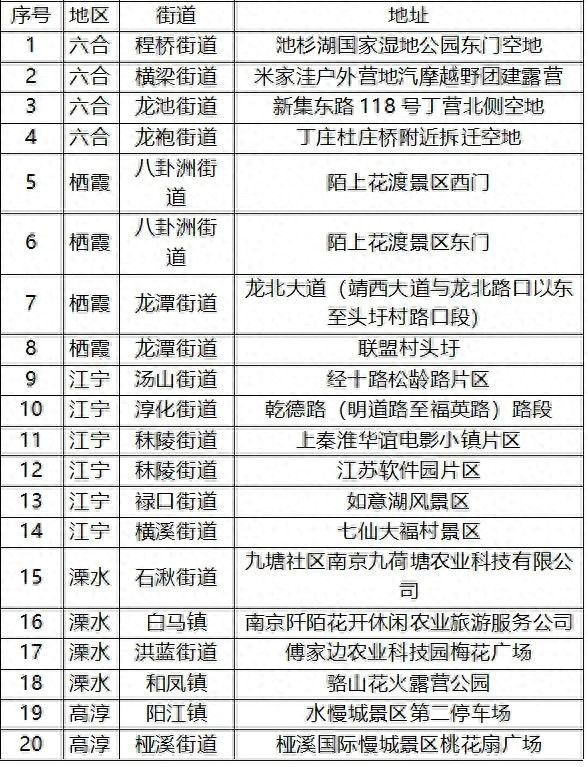 多地官宣2025烟花爆竹燃放新规