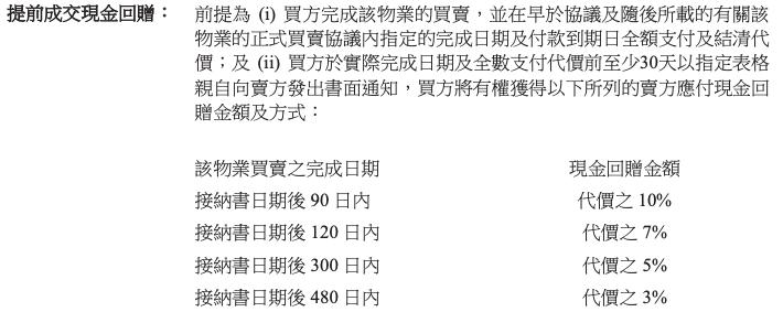 自掏5000万 女总裁买下自家公司豪宅