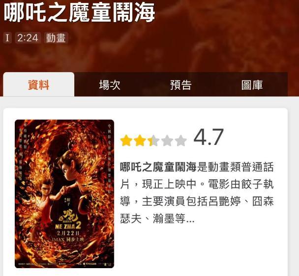 《哪吒2》在香港被恶意打低分