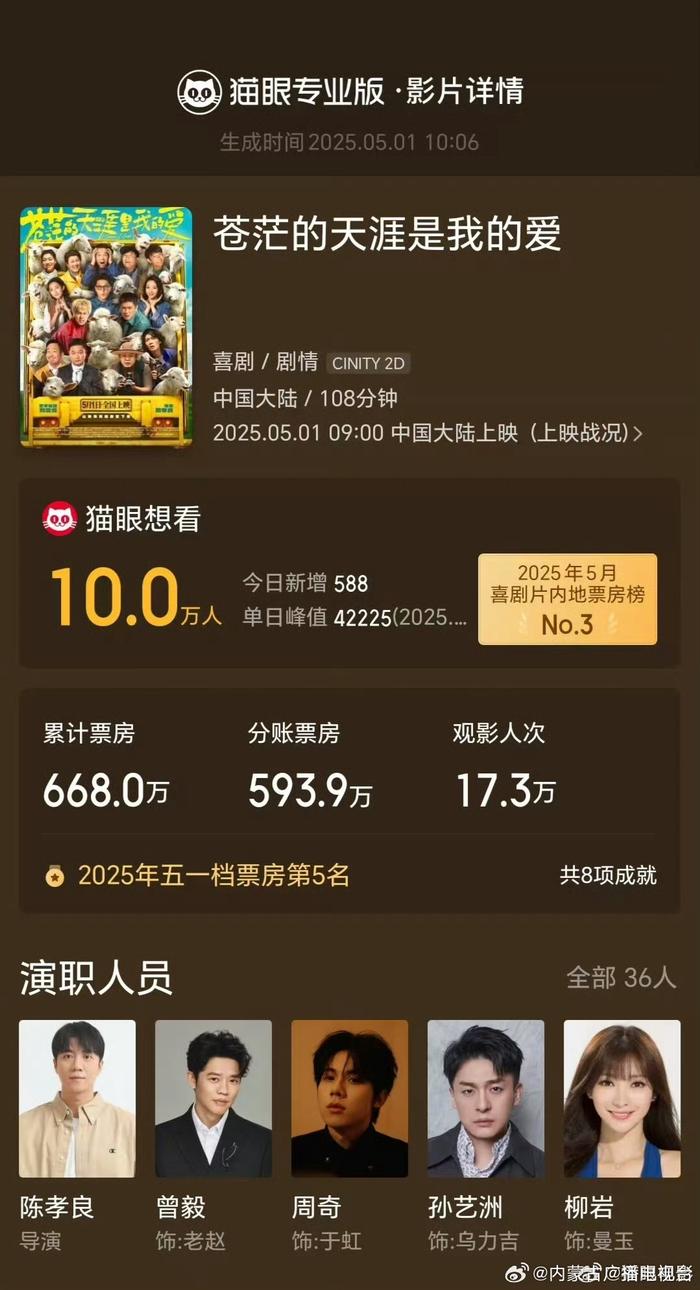 肖战包场支持《苍茫爱》