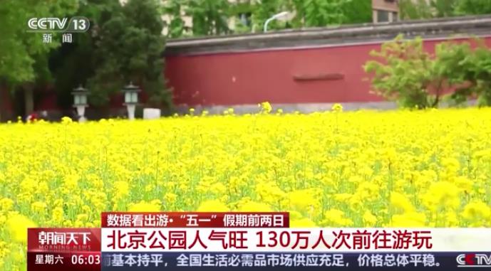 这个五一各地文旅太拼了