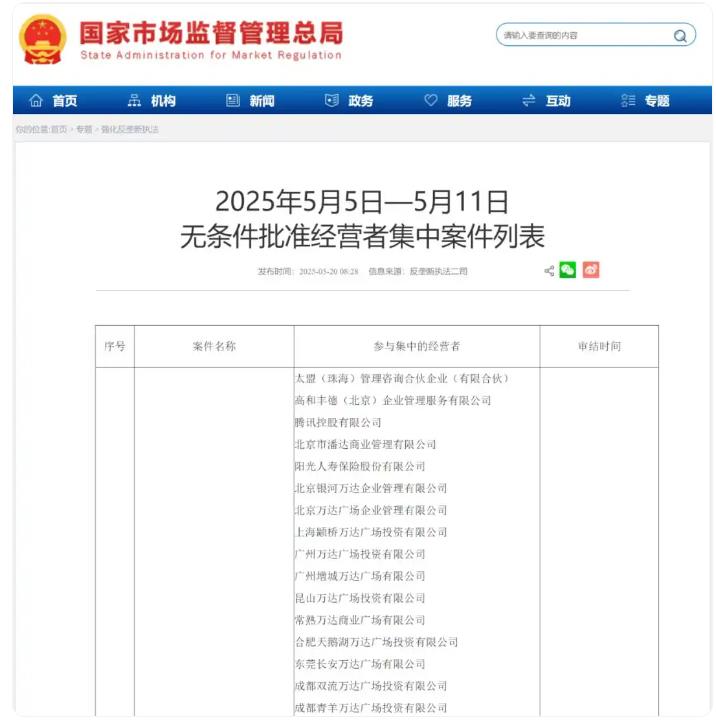 王健林再卖48座万达广场