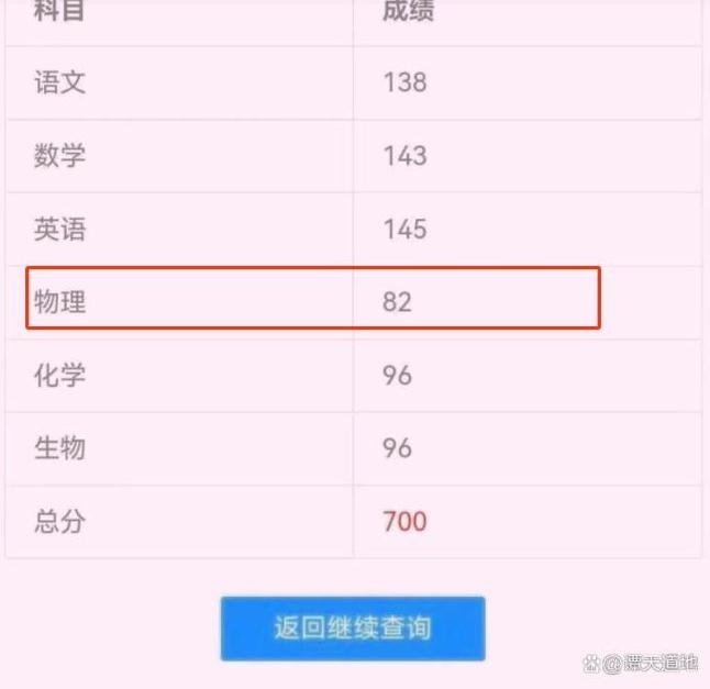 男生高考700分仍逃不过班主任批评