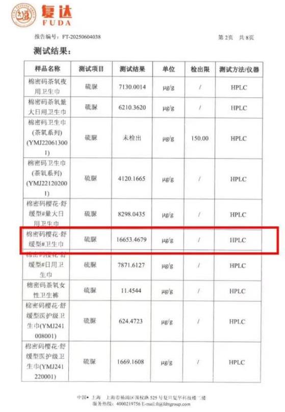 辛巴品牌卫生巾超30名使用者患甲癌