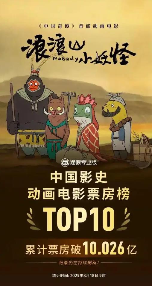 《浪浪山小妖怪》累计票房破10亿