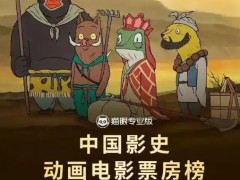 《浪浪山小妖怪》累计票房破10亿 《浪浪山小妖怪》为啥这么火？
