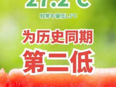 广州迎本世纪以来“最冷8月” 广州国家观测站（59287）平均气温只有27.2℃！