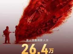 电影《731》预售票房破1000万 预售观影人次超过26万！