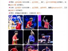 孙颖莎连续165周世界第一 王曼昱 7900分排名第二！
