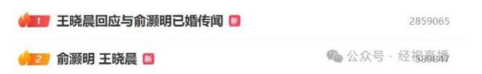 王晓晨否认与俞灏明结婚 