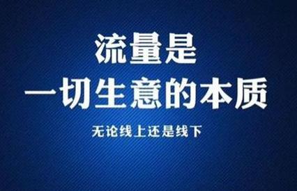 跨境电商独立站有哪些精准引流渠道？