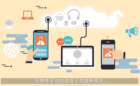 教你一步一步如何做一个跨境电商独立站项目？