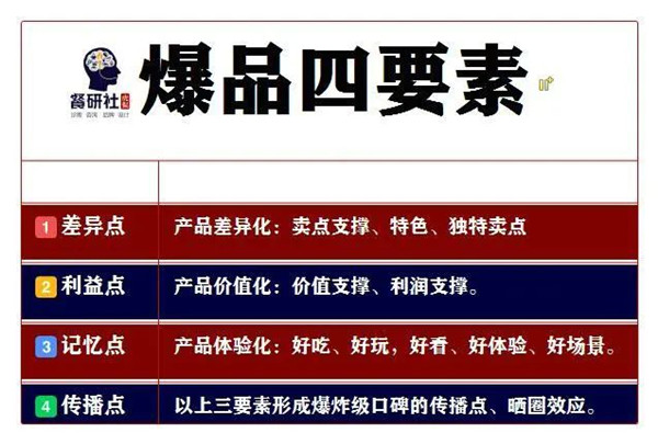 爆品获客法，社群营销，让你销量暴增成的30个方法
