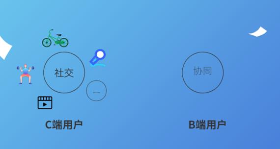 B端产品和C端产品有那些区别，B端产品成功的关键