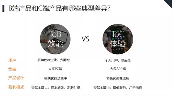 B端产品和C端产品有那些区别，B端产品成功的关键