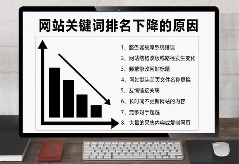 分析网站关键词排名下降的13个原因及解决方案
