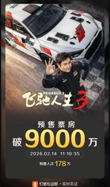 《飞驰人生3》成春节档预售票房冠军