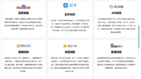 SEO外链推广怎么做？ 9种常用的SEO外链推广方法与相应渠道