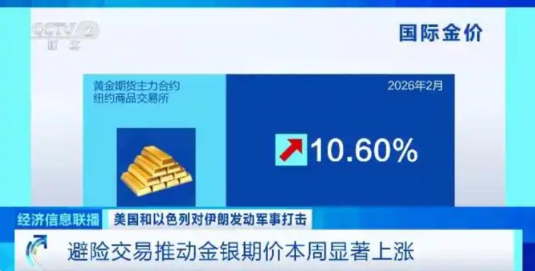 油价或出现历史性飙升