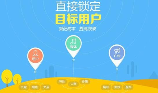 网站快速获取流量4种方法，网站优化推广怎么做？