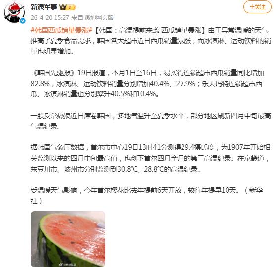 韩国西瓜销量暴涨