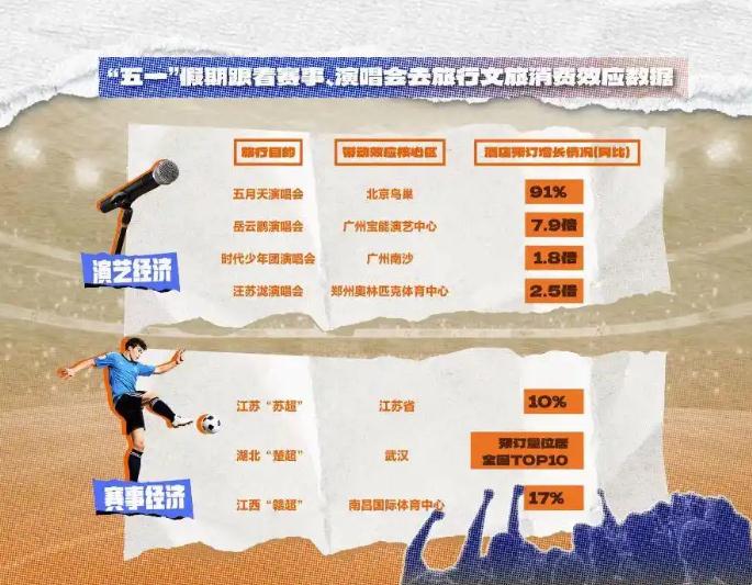 这届年轻人的消费逻辑变了